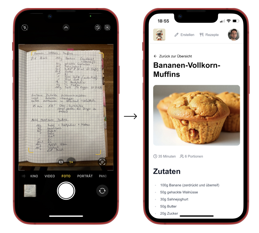 Before using our platform